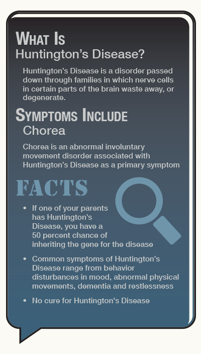What is Huntington's Disease sidebar